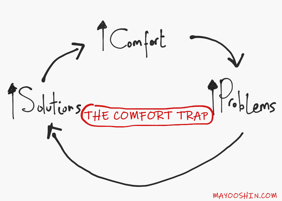 the comfort trap hardship