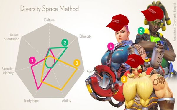 Overwatch 2 To Get New White Supremacist Hero To Further Diversify Cast (He's Also Latino)