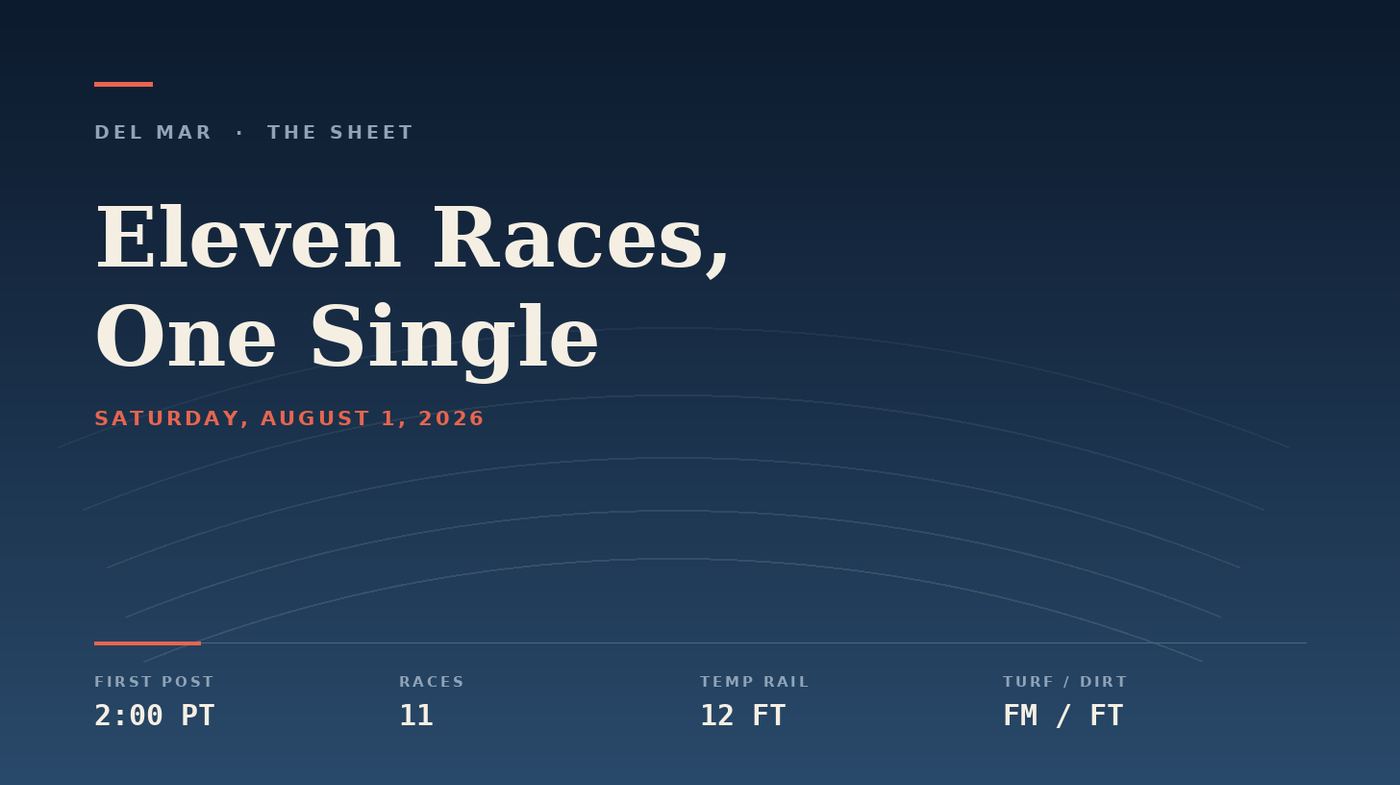 Del Mar — Saturday, August 1, 2026