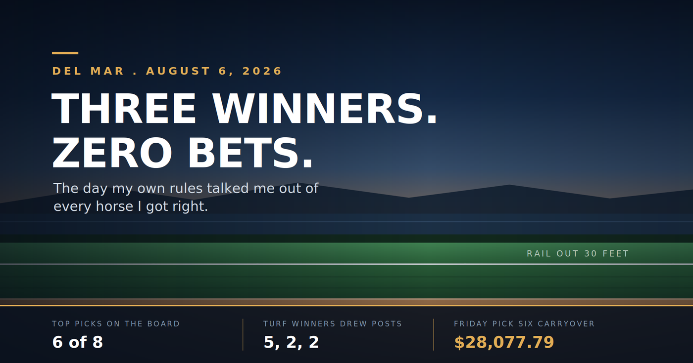 Three Winners, Zero Bets