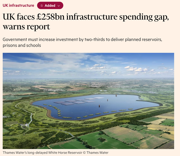 The £258bn is real. Calling it a gap is the mistake.