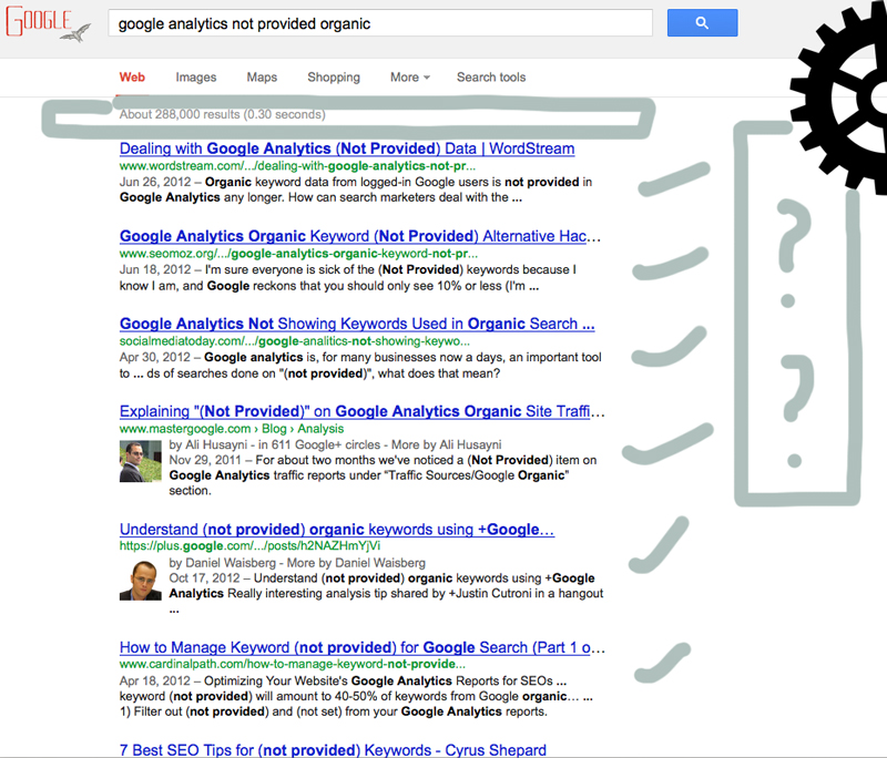 Google Analytics Hints in Google Search Google Analytics Hints in Google Search