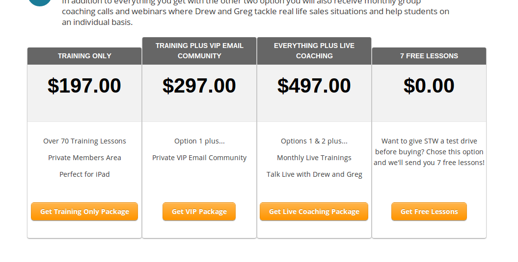 Sales Training Weekly Pricing
