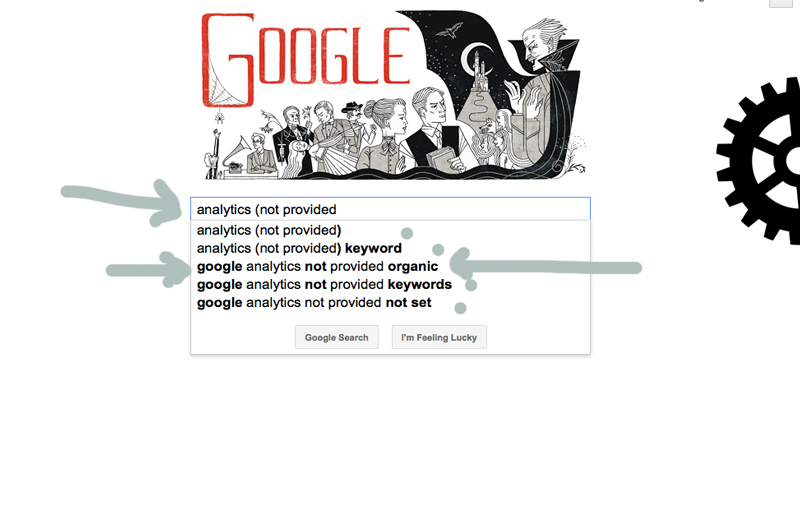Google Analytics Not Provided Training Google Analytics Not Provided Training