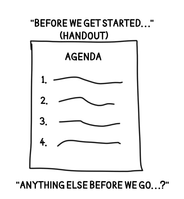 Greg's graphic demonstrating the agenda and 2 key questions: before we get started and anything else before we go