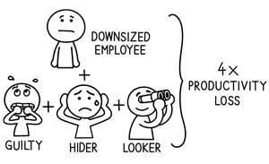 Multiplying-effect-layoffs