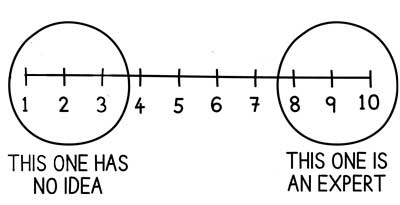 default-objection-position