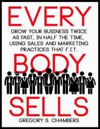 Greg's Right Fit Newsletter #39–This week: Perspective, Saying no, Everybody Sells Post feature image