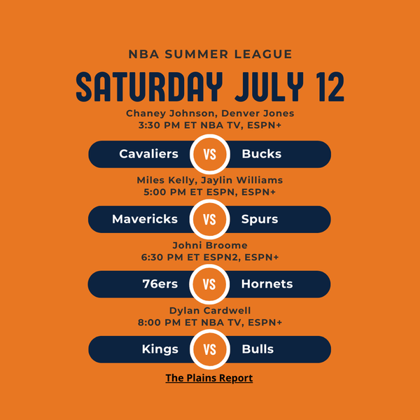 NBA Summer League (Saturday, July 12, ET)
