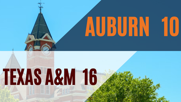 Final score of Auburn vs. A&M football game, showing Auburn’s loss and A&M’s victory.
