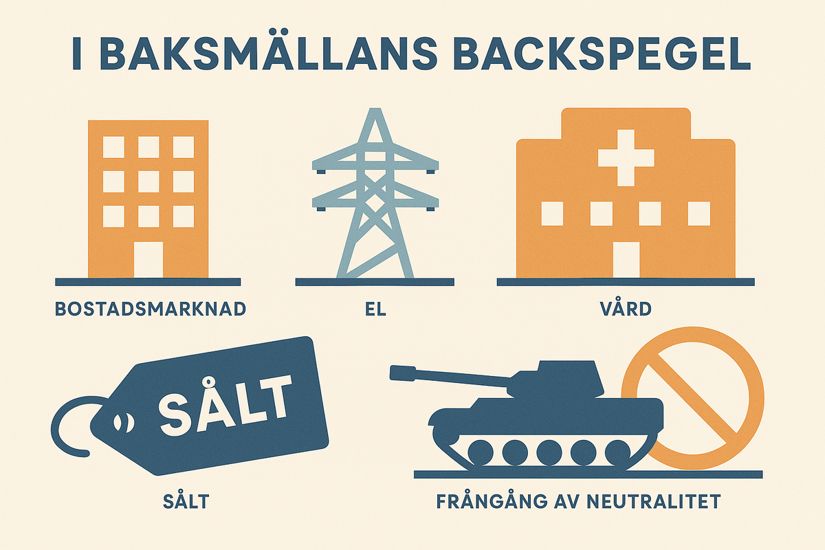 I Baksmällans Backspegel