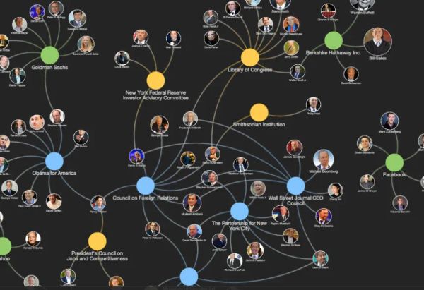 Mastering OSINT: Key Techniques for 2024