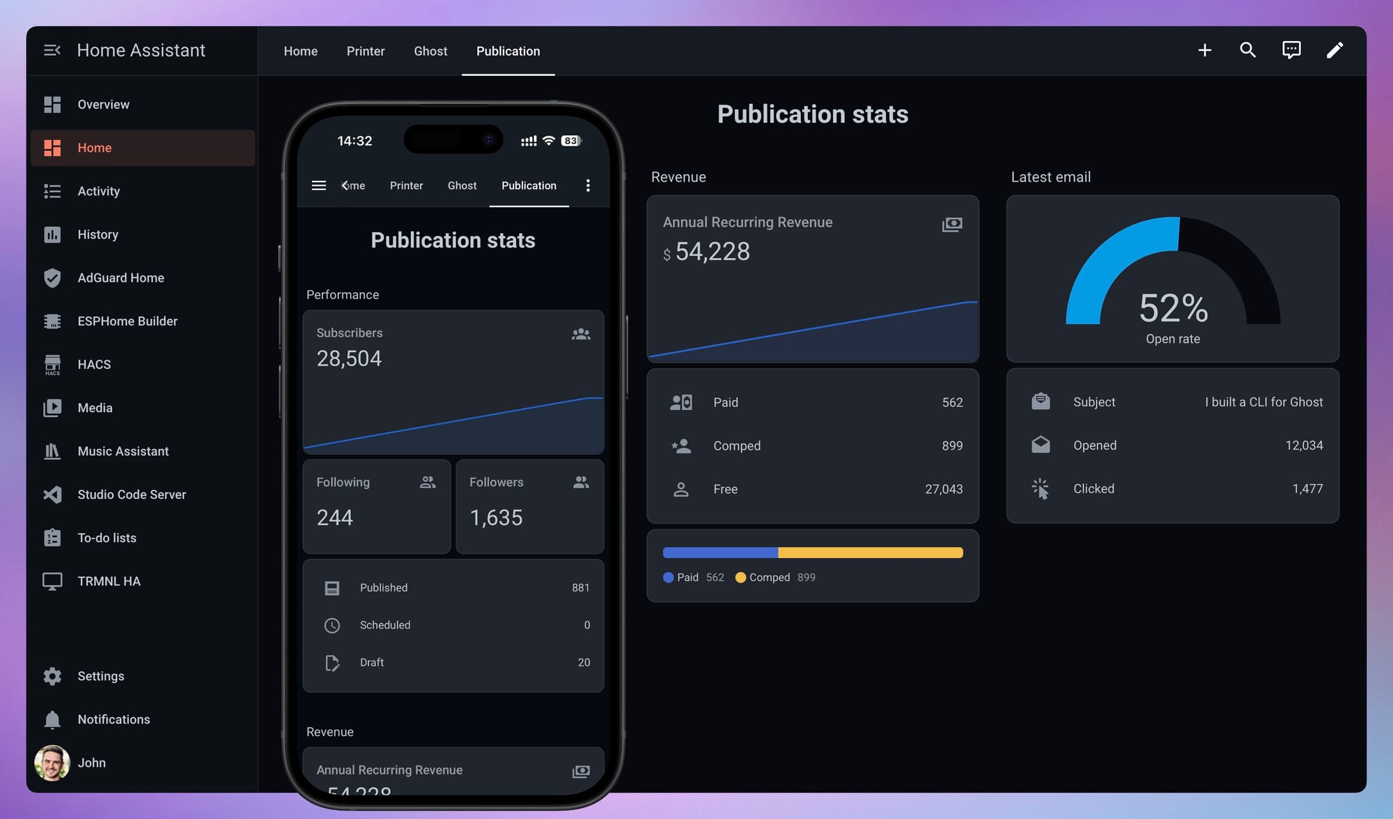 Screenshot of Ghost sensors in Home Assistant dashboard