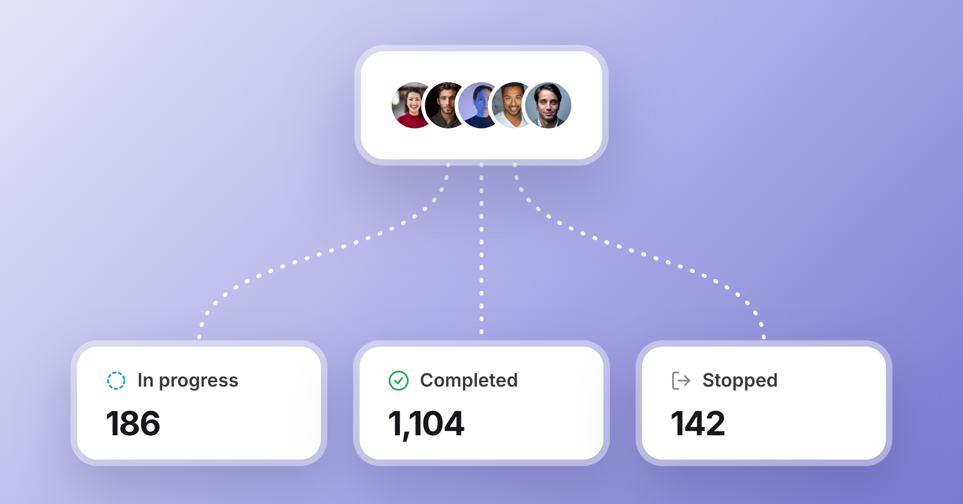Automation analytics