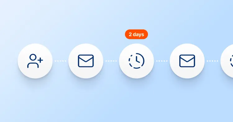 Email sequences for new members