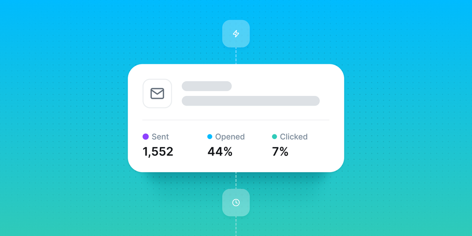Analytics for email sequences