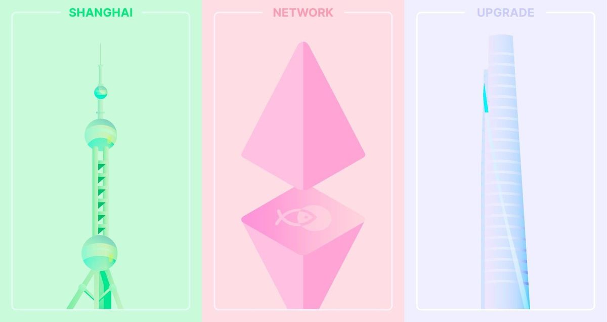 ETH Withdrawals for Validators: Your Go-To Guide After Shanghai