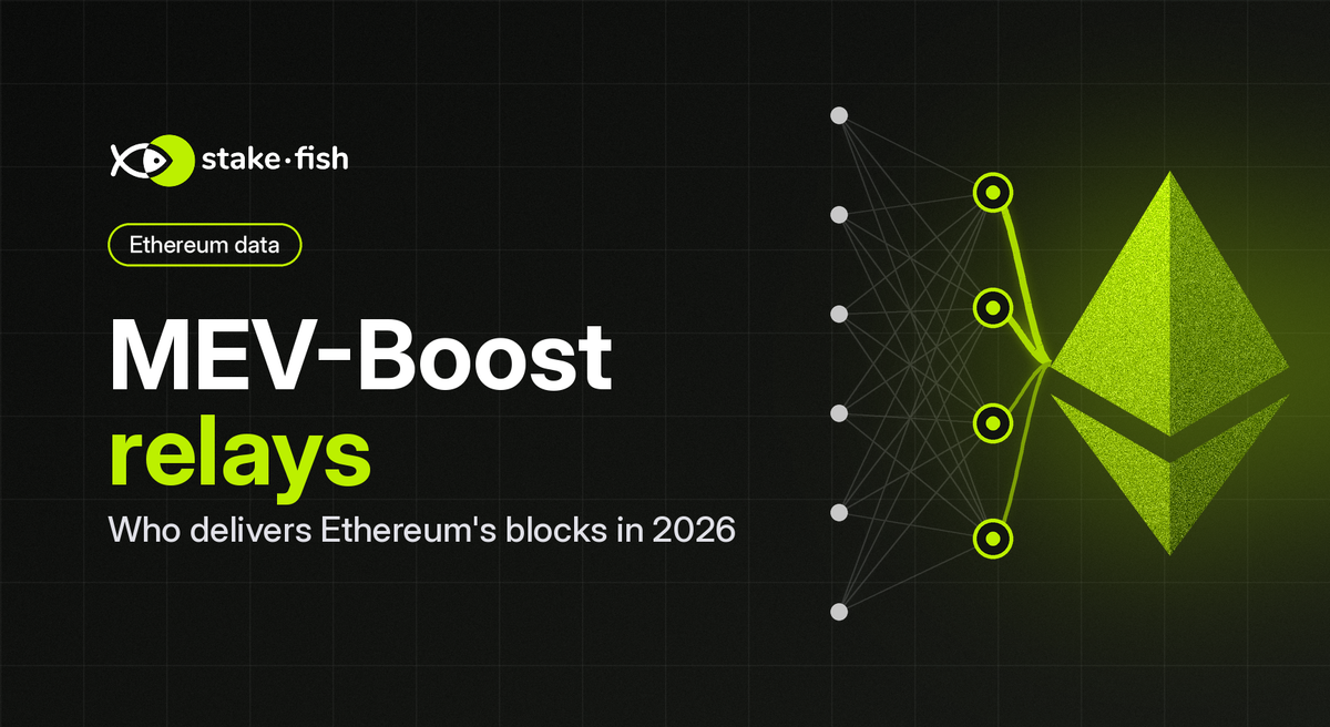 MEV-Boost relays banner: builder nodes route through four relays into the Ethereum diamond