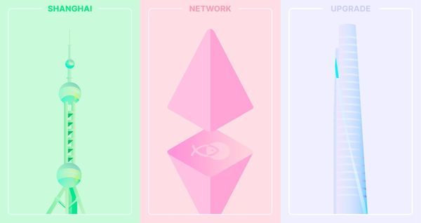 ETH Withdrawals for Validators: Your Go-To Guide After Shanghai