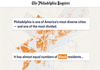Philly remains one of the most racially segregated cities in America