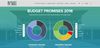 Budget Promises – Beyond Parliament