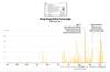 Wiki wars: Hong Kong’s online frontline