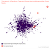 The «broadcast» model no longer works in an era of disinformation