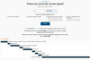Where are you in the vaccine queue?