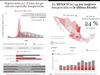 Missing women in Mexico