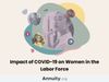 Impact of COVID-19 on Women in the Labor Force