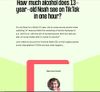How much alcohol does 13-year-old Noah see on TikTok in one hour?