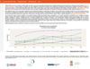 Open data -a Tool for Better Project-based Co-financing of Media phase 2