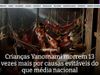 Crianças Yanomami morrem 13 vezes mais por causas evitáveis do que média nacional