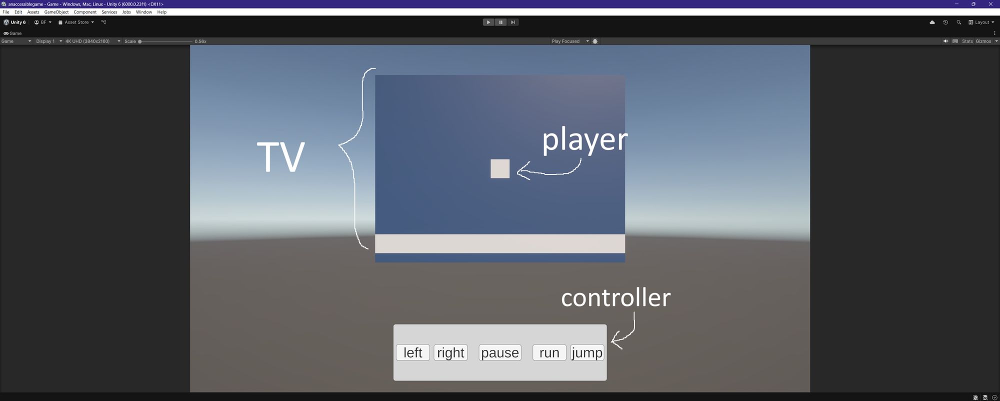 Early game prototype showing the TV, player, and controller with left, right, pause, run, and jump controls.