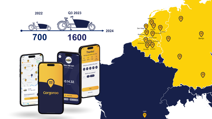 Cargoroo gaat crowdfunden in Duitsland en Nederland
