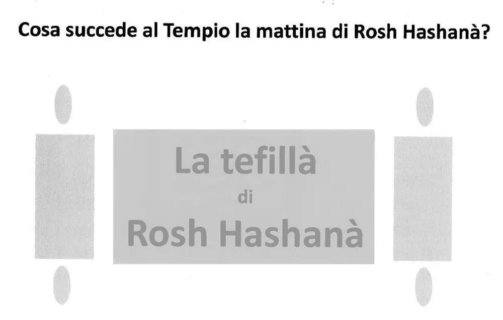 Cosa succede al Tempio la mattina di Rosh Hashanà?