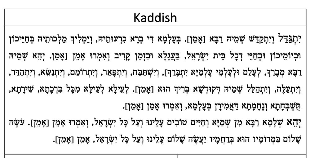 🎧 Kaddish, il testo tascabile e la lettura