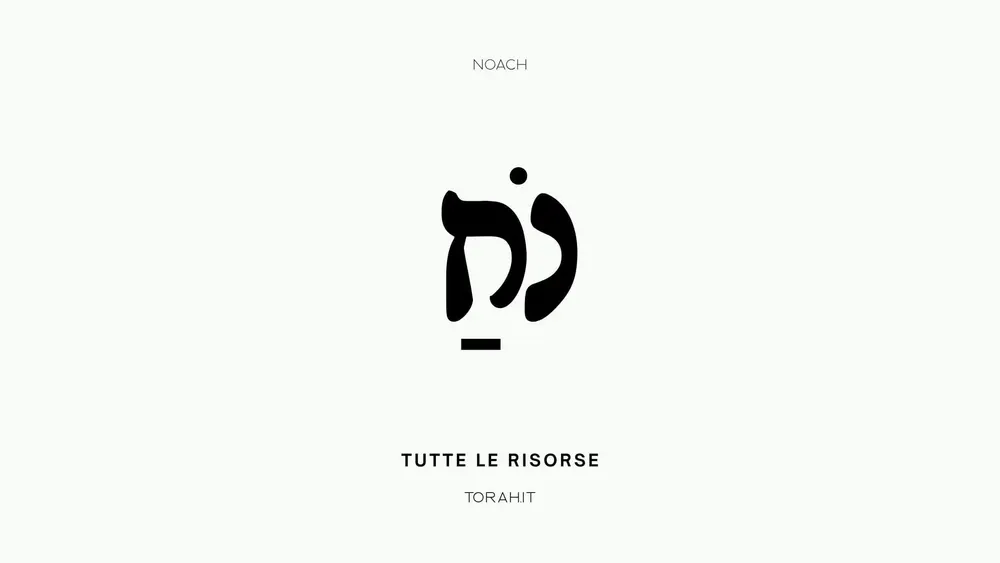 Tutte le risorse di Noach