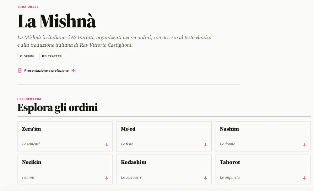 La Mishnà ritrova casa su Torah.it