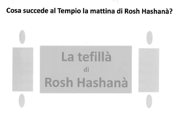 Cosa succede al Tempio la mattina di Rosh Hashanà?