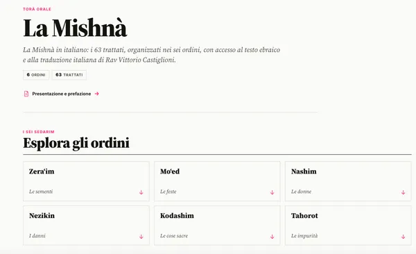 La Mishnà ritrova casa su Torah.it