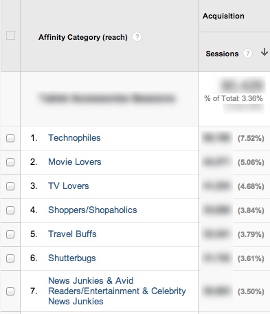 2014-08-31-audience-traffic