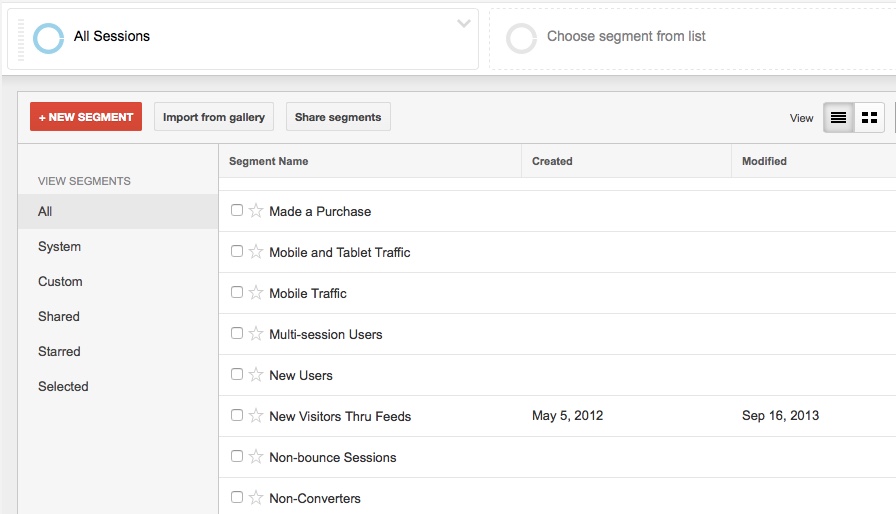 ga-traffic-segment-042015