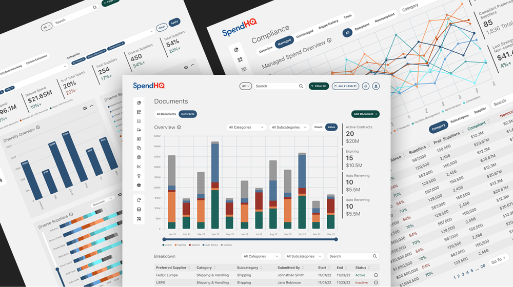 SpendHQ: AI Web App for Fortune 500 Efficiency Dashboards