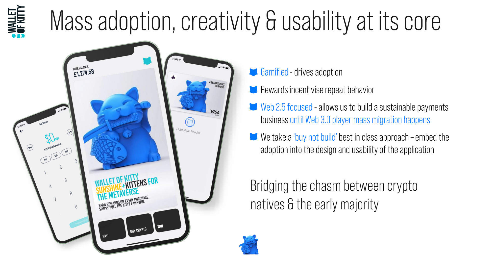 Wallet of Kitty project presentation