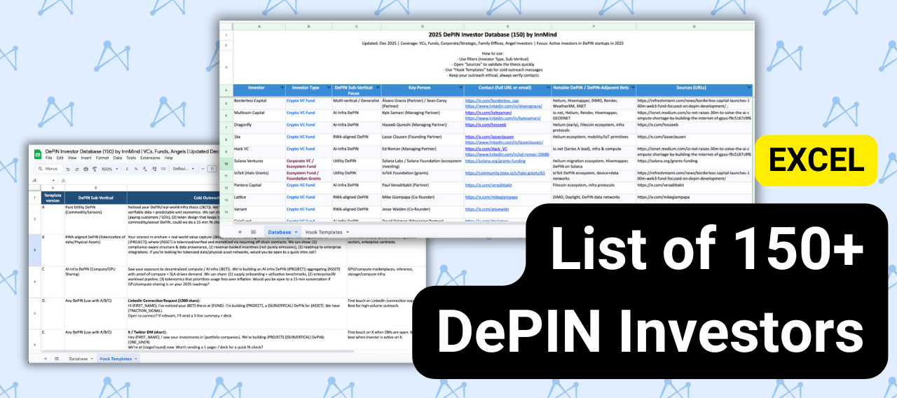 banner of the DePIN Investor List 2026: Verified VCs, Angels & Funds for Founders