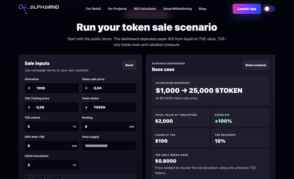 A token sale ROI calculator helps users model allocation size, sale price, TGE/listing price, unlock percentage, vesting, FDV and break-even before joining a presale
