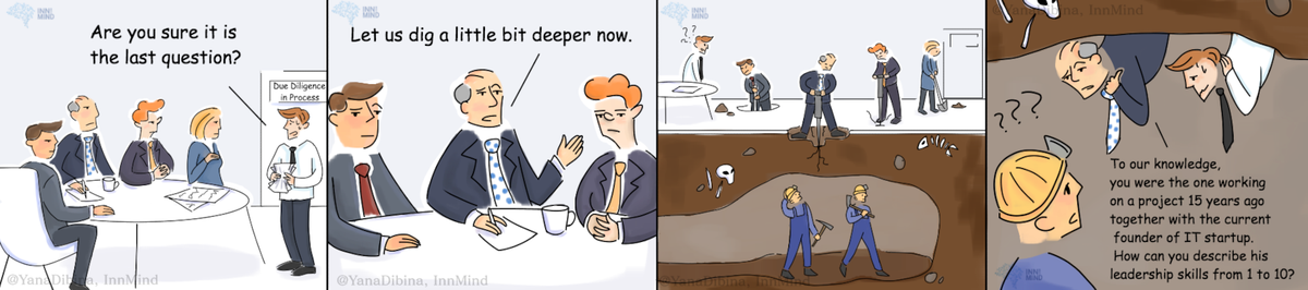 Startup Due-Diligence Checklist