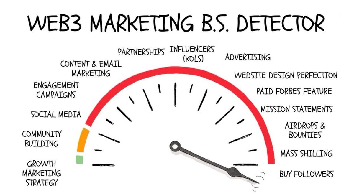 web3 growth marketing: crypto marketing meme