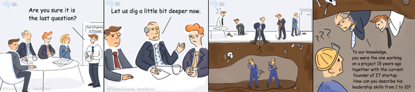 Startup Due-Diligence Checklist